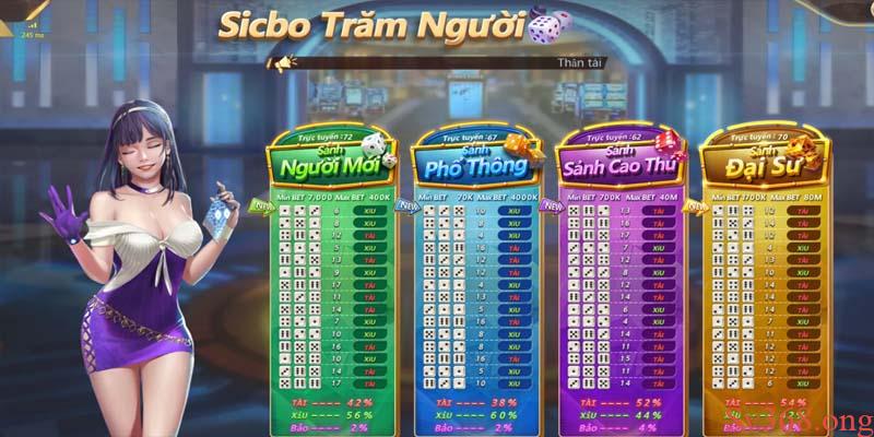 Game bài sicbo-tài xỉu