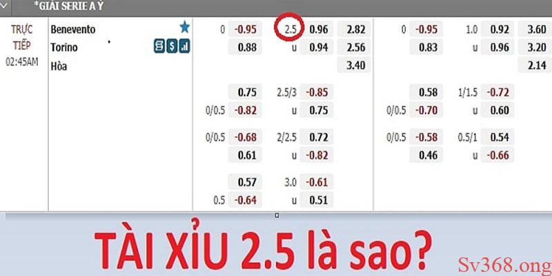 Kèo tài xỉu 2-2.5 mang đến cho bạn nhiều cơ hội nhận thưởng