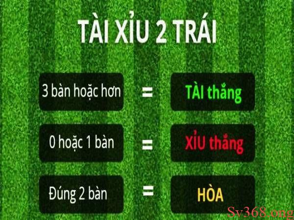 Muốn nhận thưởng xứng đáng, đừng bỏ qua kèo U/O 2